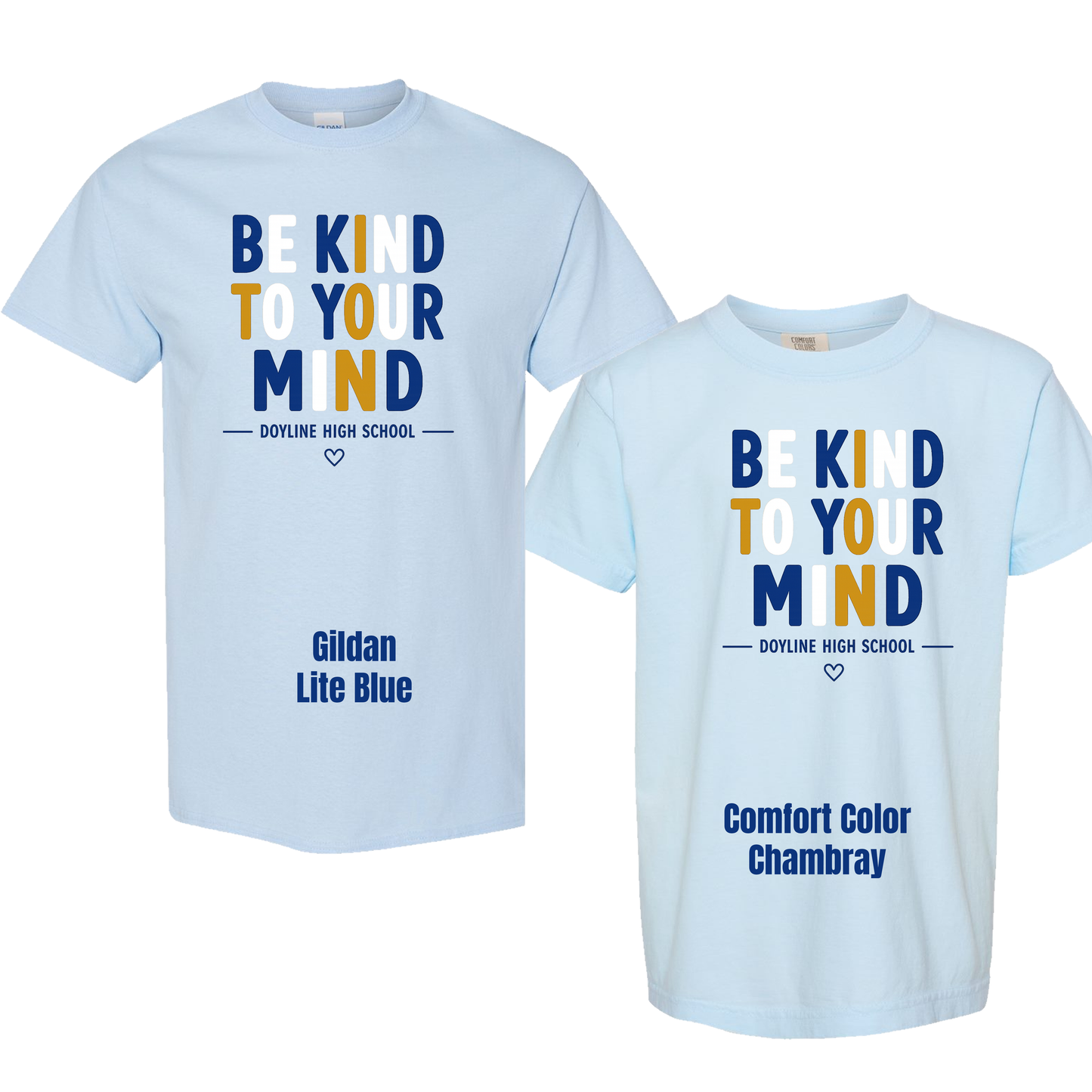 Be Kind to Your Mind